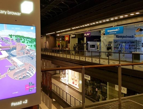 Gdzie wykorzystywany jest Digital Signage – sklepy i galerie handlowe