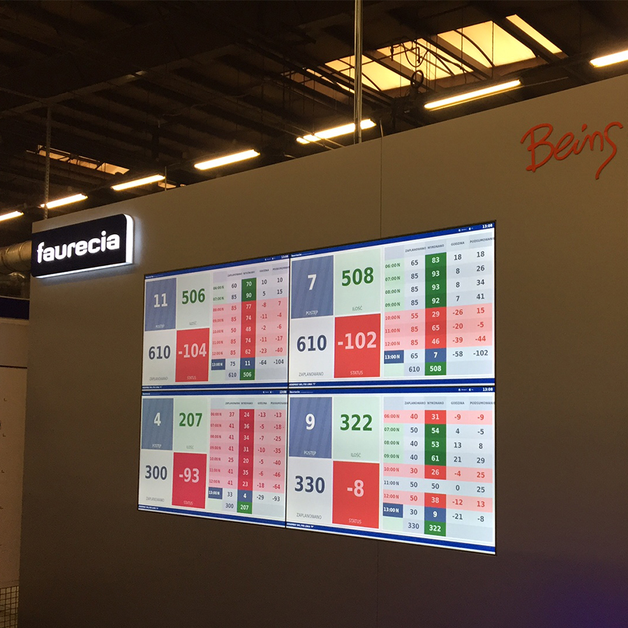 Faurecia Wałbrzych_galeria2 Solix.pl - Digital Signage dla biura i przemysłu, solix, Solix