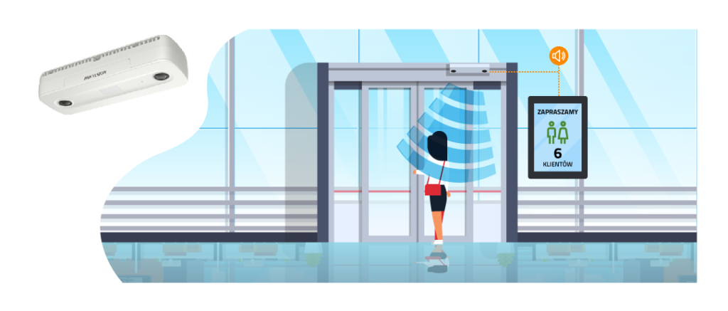 system_przeplywu_osob_baner System przepływu osób