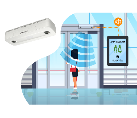 system_przeplywu_osob_baner-www-kwadrat System przepływu osób